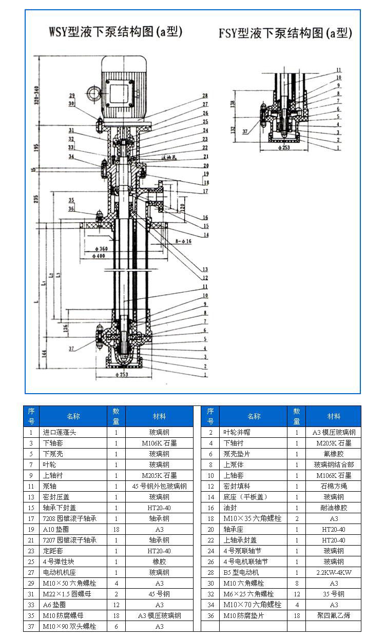 FSY型、WSY型立式玻璃鋼液下泵安裝尺寸圖