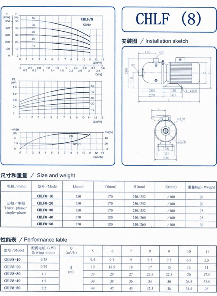 CHLF輕型立式不銹鋼多級離心泵安裝圖、尺寸、性能