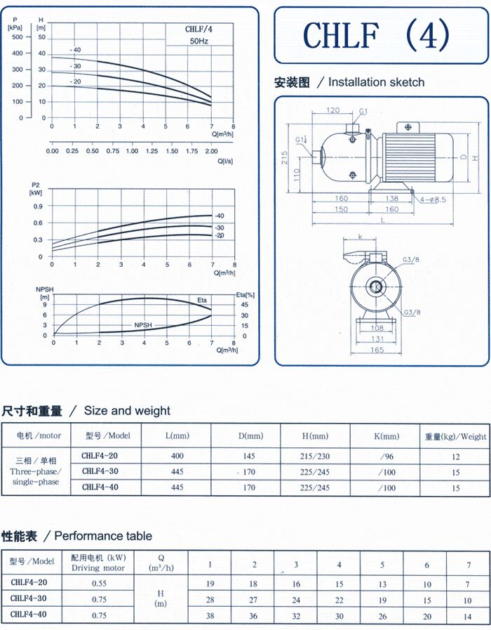 CHLF輕型不銹鋼多級離心泵尺寸和重量、性能表