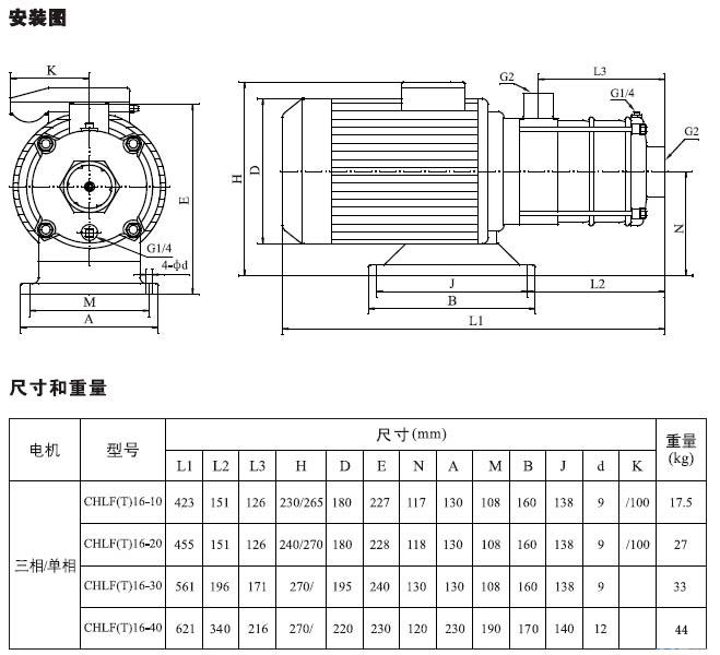 CHLF(T)輕型不銹鋼多級離心泵材料、安裝圖
