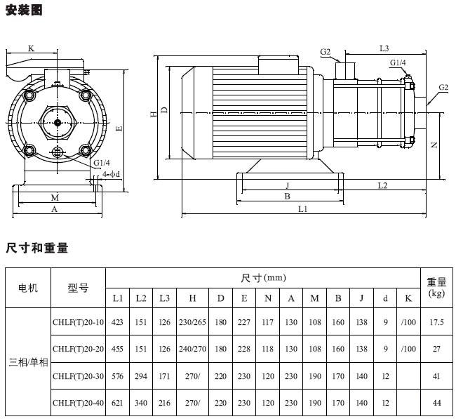 CHLF(T)輕型不銹鋼多級離心泵材料、安裝圖