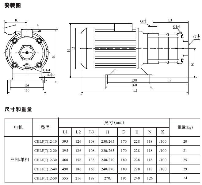 CHLF(T)輕型不銹鋼多級離心泵材料、安裝圖