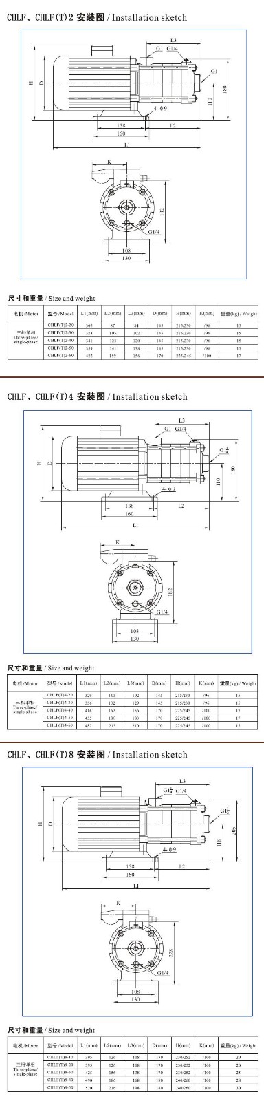 CHLF(T)輕型不銹鋼多級離心泵材料、安裝圖